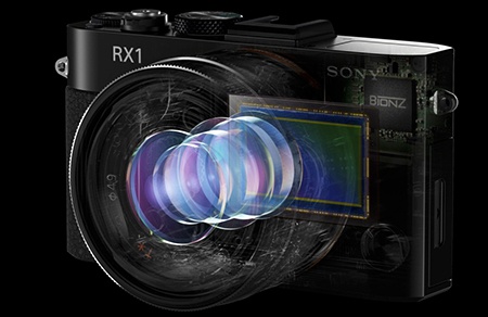 Sony Cyber-shot RX1 - základní systémy