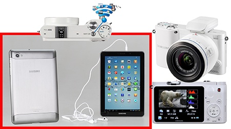 Samsung NX1000 v sadě s tabletem