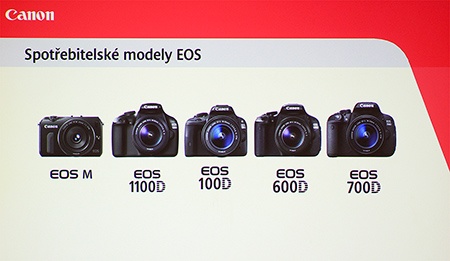 Canon EOS 100D - zařazení uprostřed spotřebitelským modelů 