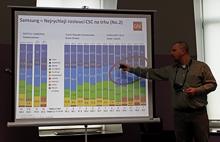 Prezentace statistik GfK/Samsung