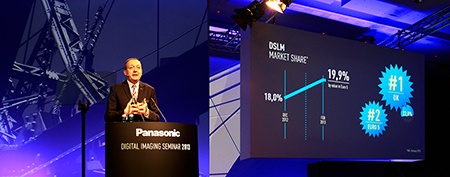 Panasonic: European DSLM Market