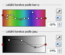 Pryč s šumem na fotkách - obr. 2