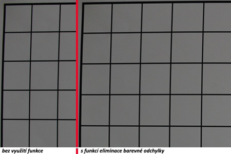 funkce eliminace barevné aberace