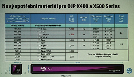 spotřební materiál pro OJP X400 a X500