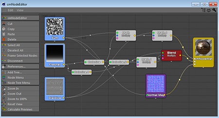 CMnodes