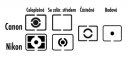 Ikony pro různá měření (pozor na Canon a jeho značně zavádějící "prázdný rámeček")